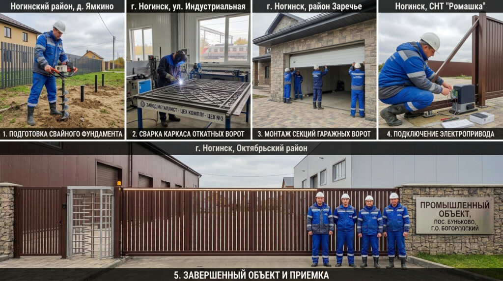 наши работы ворота Ногинск