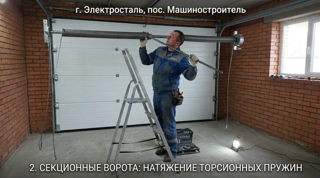 Реализованные проекты Электросталь